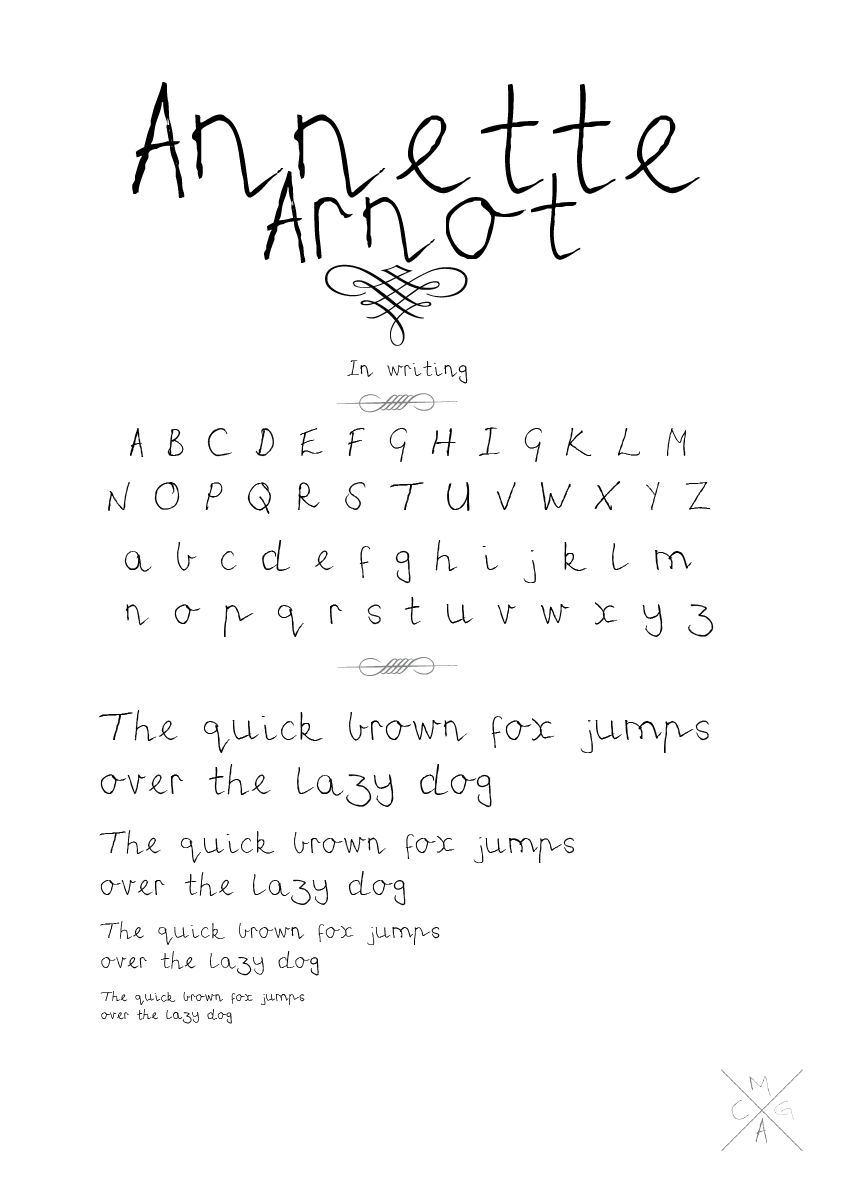Font Display Poster Thumbnail