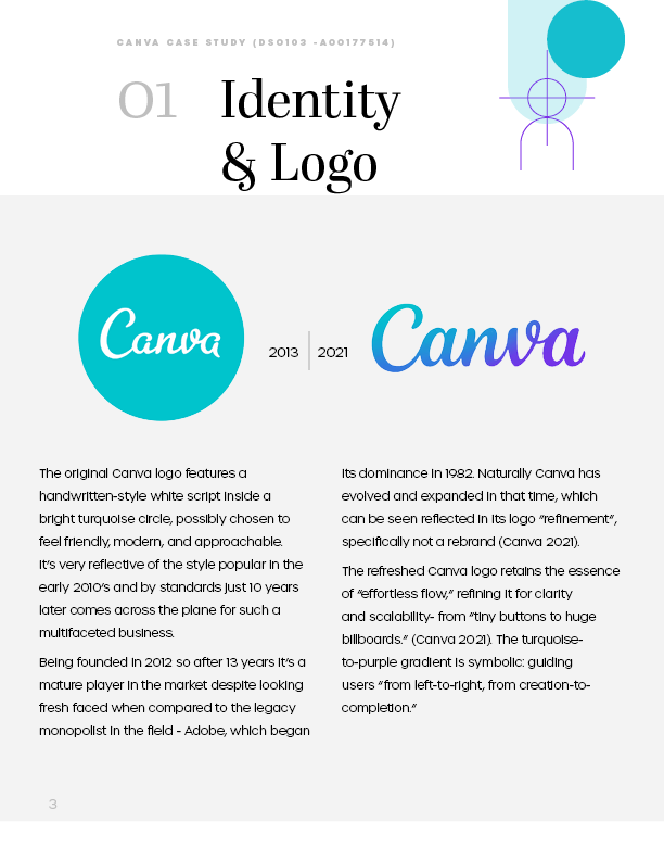 Canva Brand Case Study Thumbnail